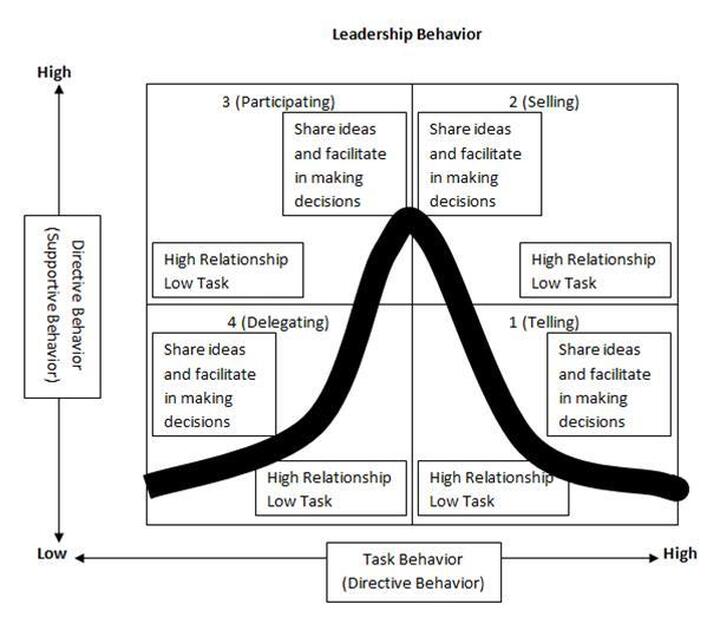 Leadership1.jpg