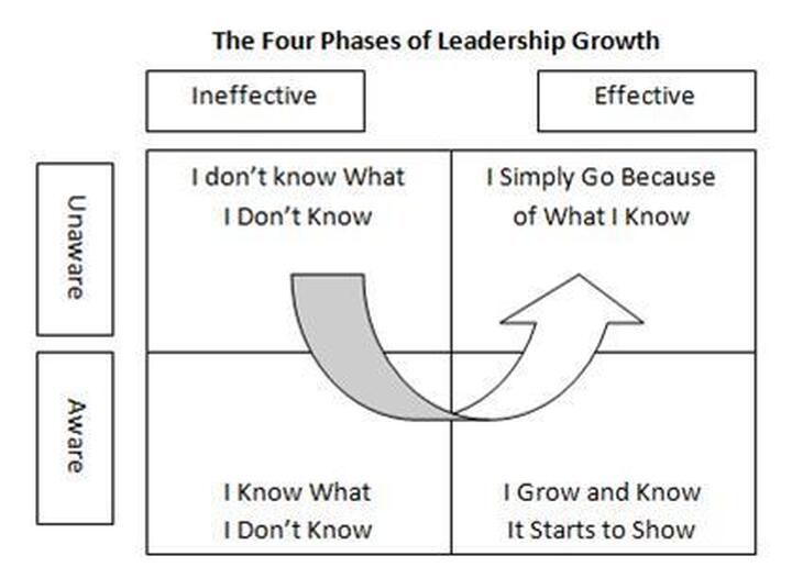 Leadership3.jpg
